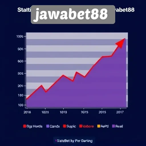 Statistik Pengguna dan Pertumbuhan Jawabet88